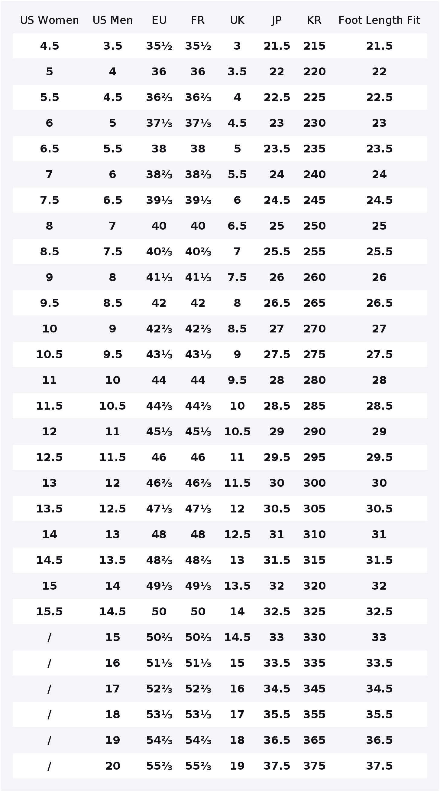 รองเท้าสเก็ตบอร์ด Adidas Origi - Adidas Shoes Superstar บทวิจารณ์และราคา