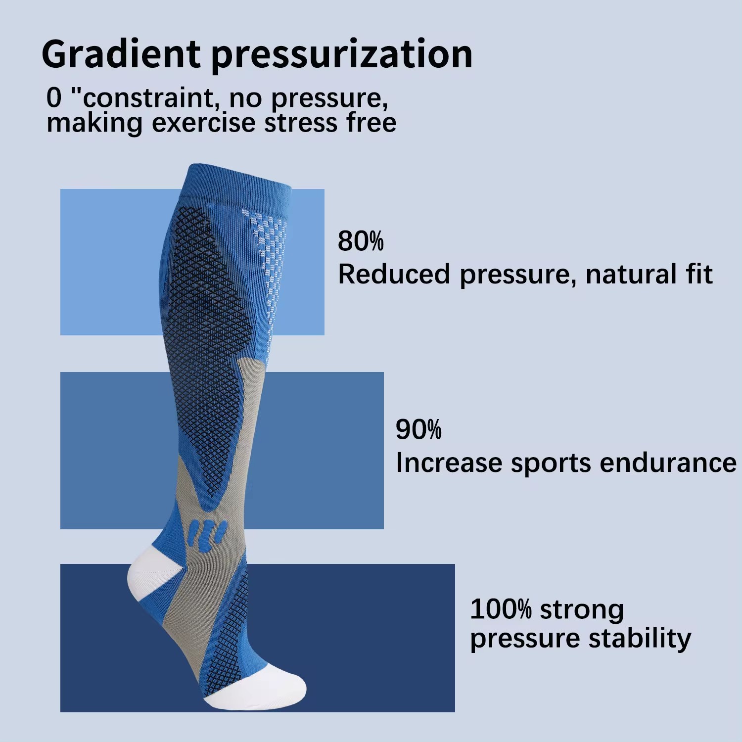 ถุงเท้ากีฬาแบบรัดกล้ามเนื้อ Br - Compression Sock Medical บทวิจารณ์และราคา