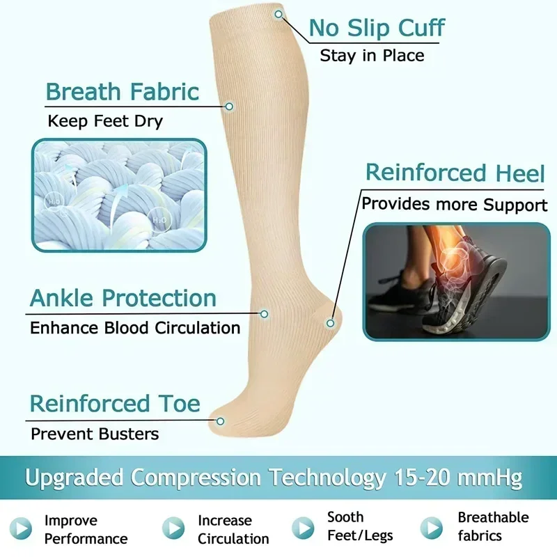 ถุงเท้ารัดกล้ามเนื้อสำหรับผู้ห - Compression Sock Medical บทวิจารณ์และราคา