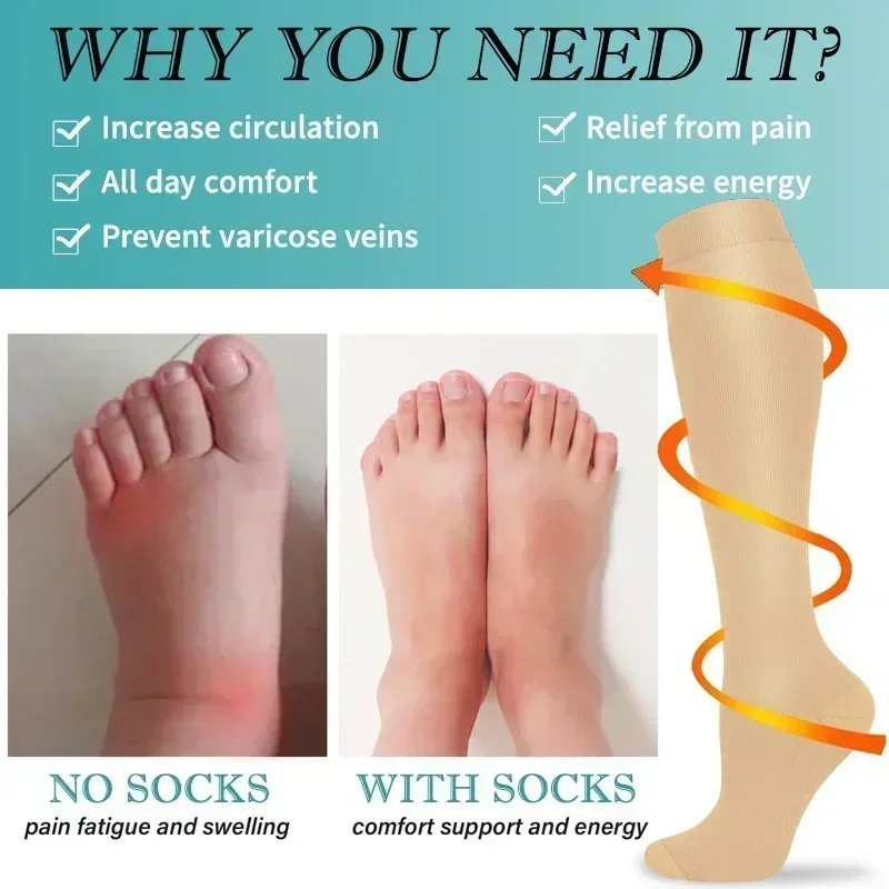 ถุงเท้ารัดกล้ามเนื้อสำหรับผู้ห - Compression Sock Medical บทวิจารณ์และราคา